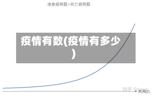 疫情有数(疫情有多少)
