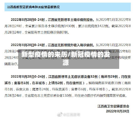 新型疫情的来历/新冠疫情的发源