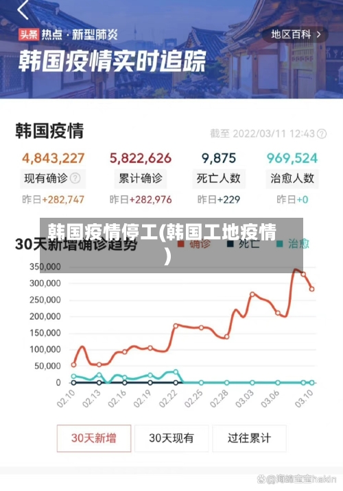 韩国疫情停工(韩国工地疫情)