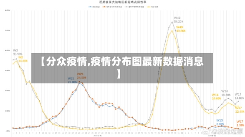 【分众疫情,疫情分布图最新数据消息】