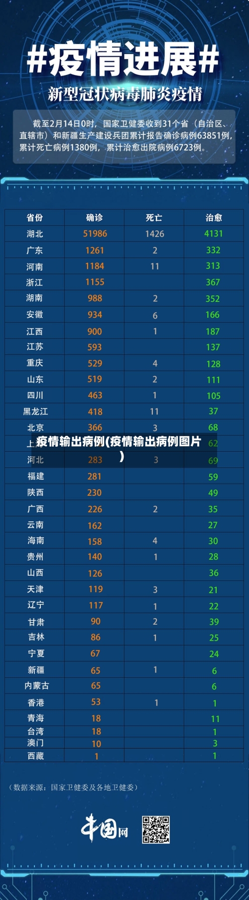 疫情输出病例(疫情输出病例图片)