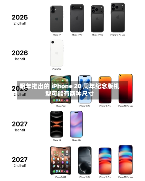 明年推出的 iPhone 20 周年纪念版机型可能有两种尺寸