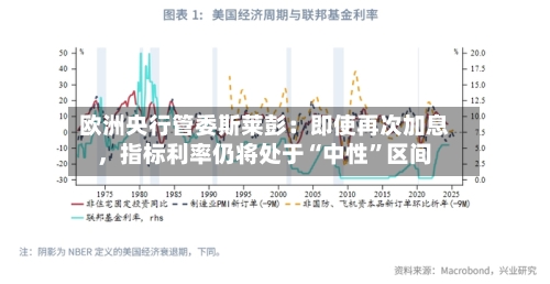 欧洲央行管委斯莱彭：即使再次加息，指标利率仍将处于“中性”区间