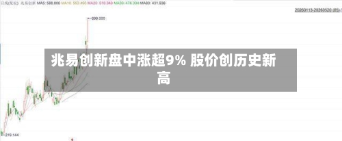 兆易创新盘中涨超9% 股价创历史新高