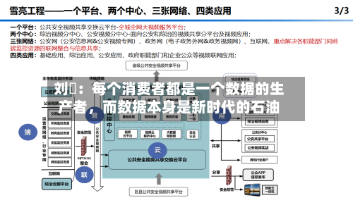 刘珺：每个消费者都是一个数据的生产者，而数据本身是新时代的石油