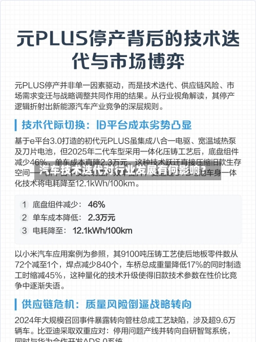 汽车技术迭代对行业发展有何影响？