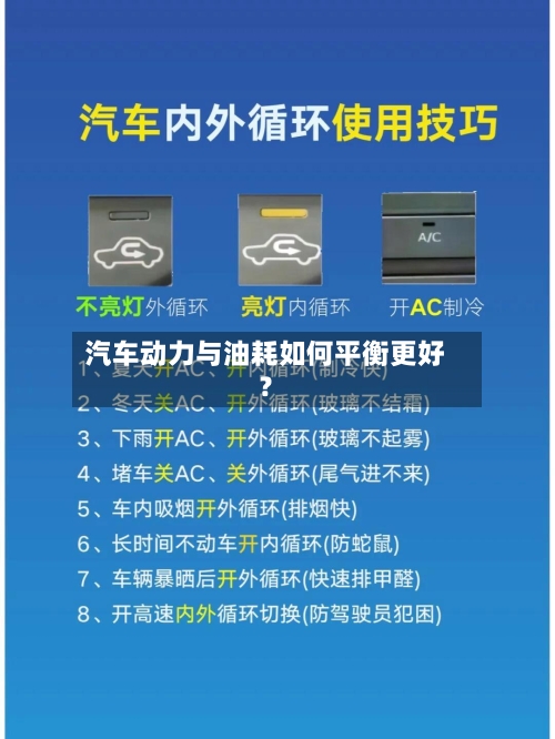 汽车动力与油耗如何平衡更好？