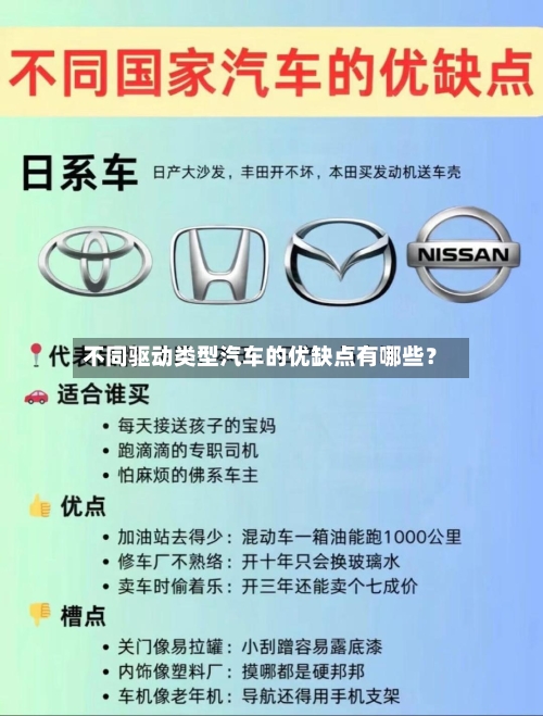 不同驱动类型汽车的优缺点有哪些？