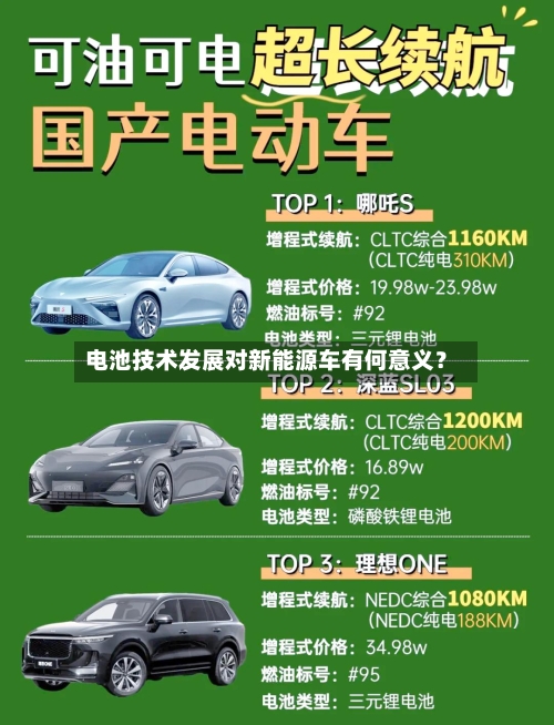 电池技术发展对新能源车有何意义？
