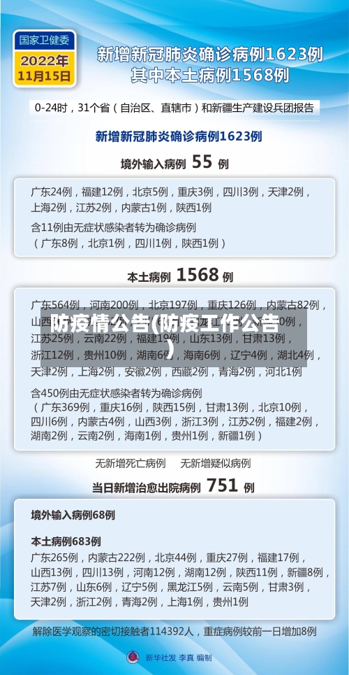 防疫情公告(防疫工作公告)