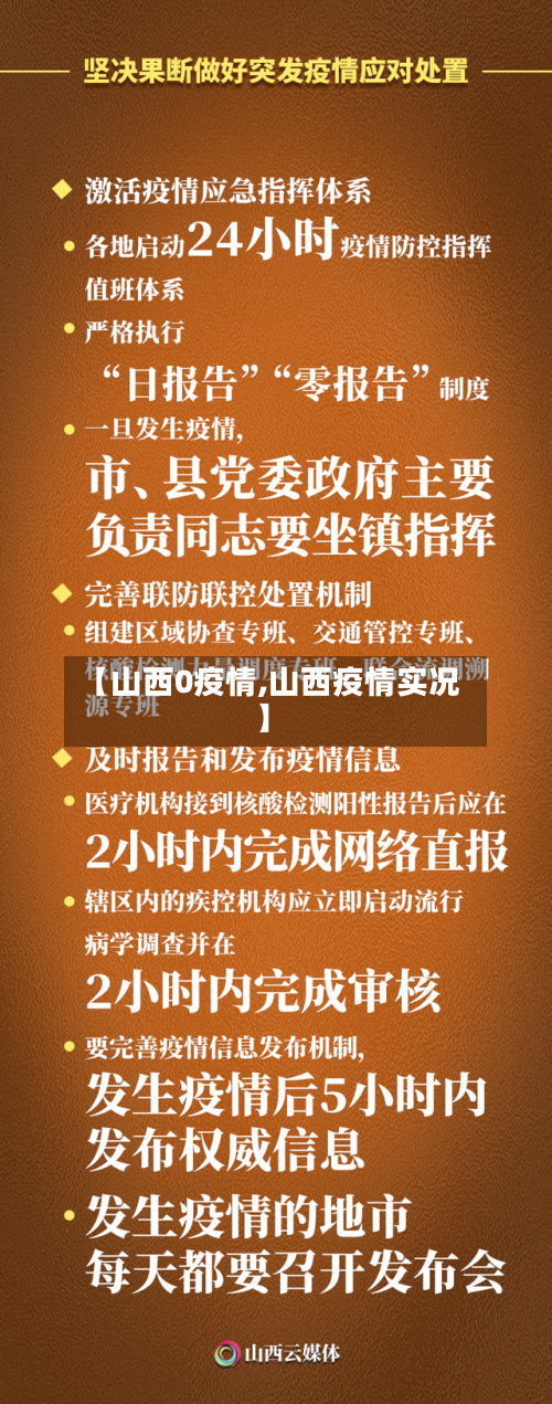 【山西0疫情,山西疫情实况】