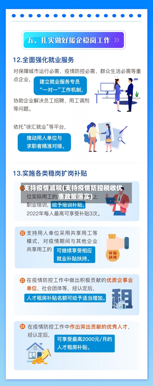 支持疫情减税(支持疫情防控税收优惠政策落实)