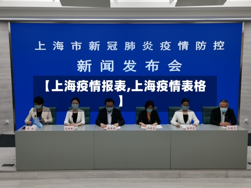 【上海疫情报表,上海疫情表格】