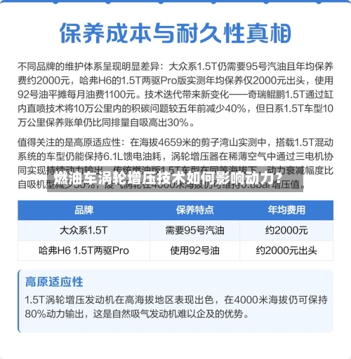 燃油车涡轮增压技术如何影响动力？