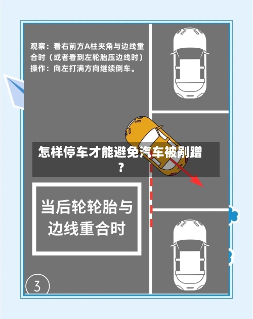 怎样停车才能避免汽车被剐蹭？