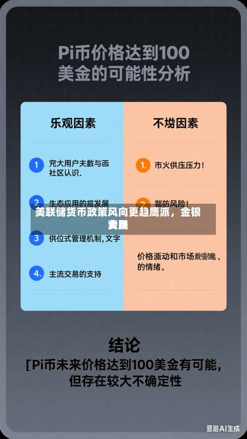 美联储货币政策风向更趋鹰派，金银费用大跌