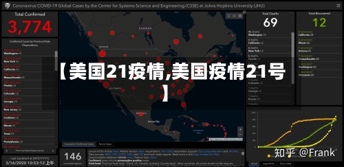 【美国21疫情,美国疫情21号】