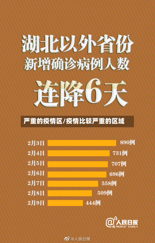 严重的疫情区/疫情比较严重的区域