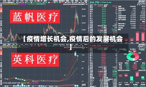 【疫情增长机会,疫情后的发展机会】