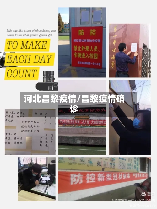 河北昌黎疫情/昌黎疫情确诊