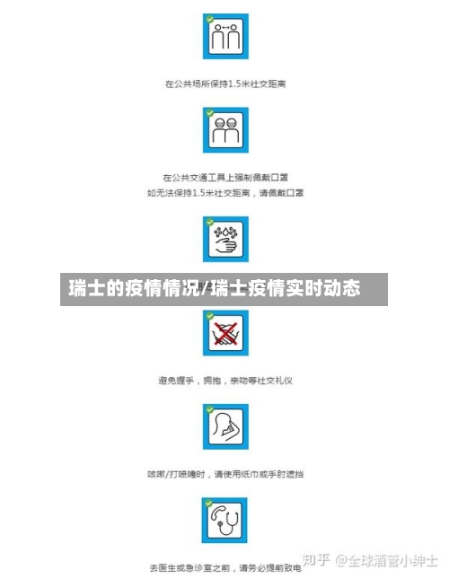 瑞士的疫情情况/瑞士疫情实时动态