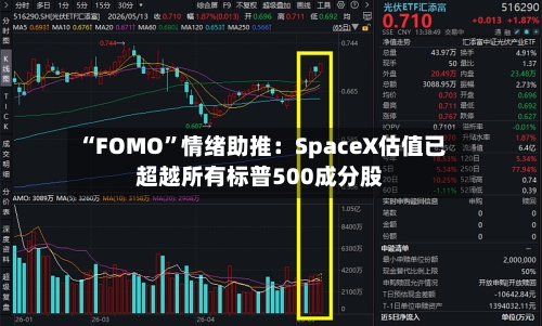 “FOMO”情绪助推：SpaceX估值已超越所有标普500成分股
