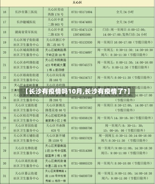 【长沙有疫情吗10月,长沙有疫情了?】