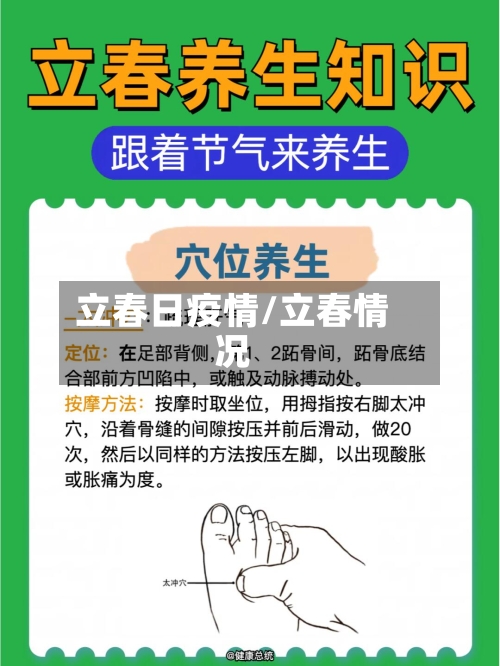 立春日疫情/立春情况