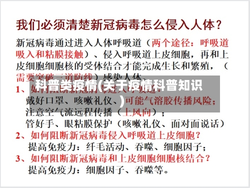 科普类疫情(关于疫情科普知识)