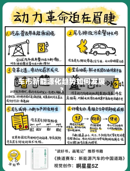 车市新能源化趋势如何发展？