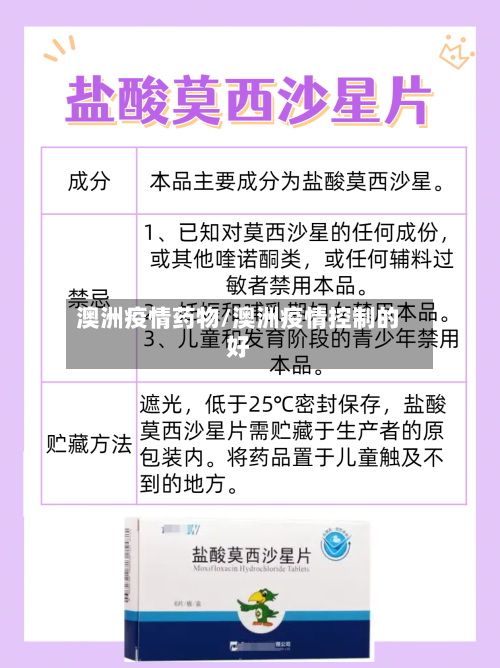 澳洲疫情药物/澳洲疫情控制的好