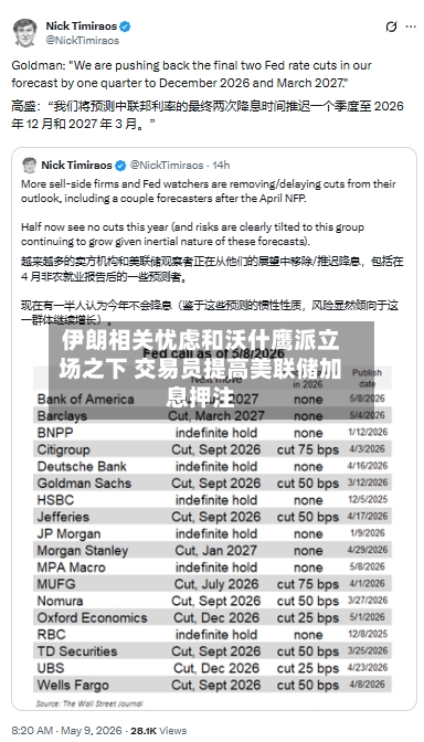 伊朗相关忧虑和沃什鹰派立场之下 交易员提高美联储加息押注