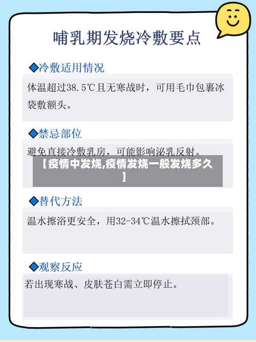 【疫情中发烧,疫情发烧一般发烧多久】