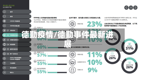 德勤疫情/德勤事件最新进展