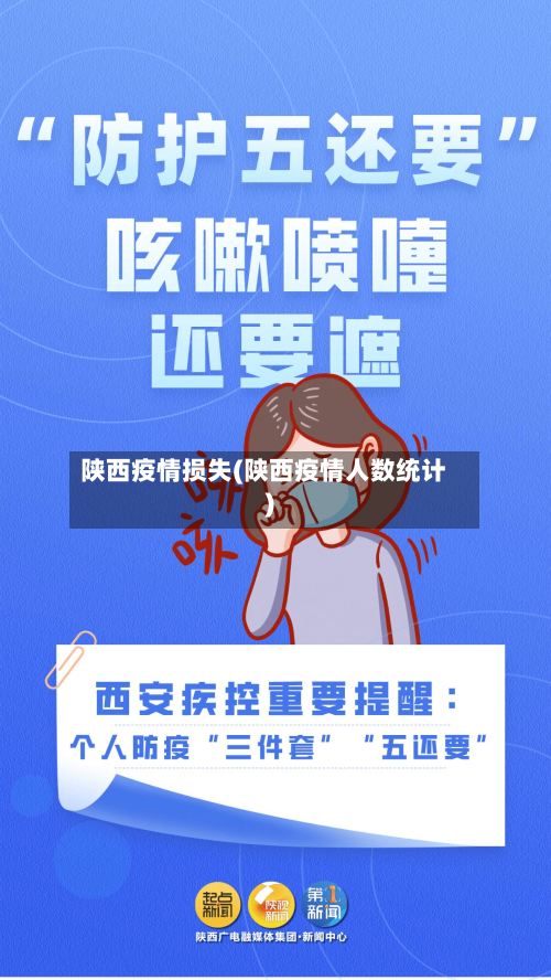 陕西疫情损失(陕西疫情人数统计)
