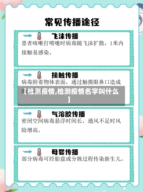 【检测疫情,检测疫情名字叫什么】
