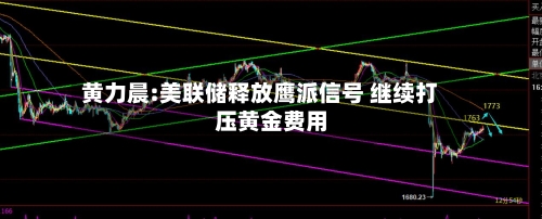 黄力晨:美联储释放鹰派信号 继续打压黄金费用
