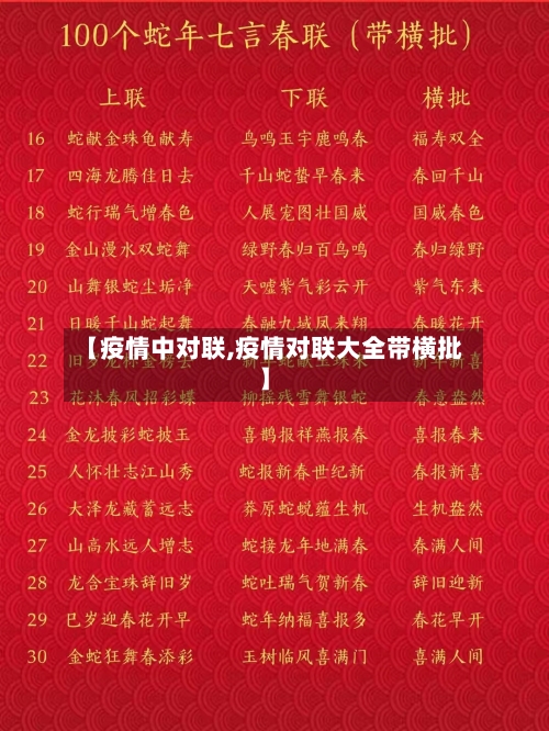 【疫情中对联,疫情对联大全带横批】