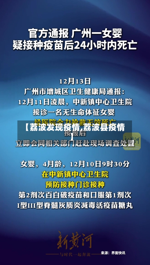 【荔波发现疫情,荔波县疫情】