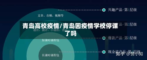 青岛高校疫情/青岛因疫情学校停课了吗