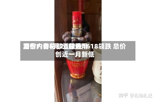酒价内参6月20日费用发布：青花郎五粮液1618领跌 总价创近一月新低