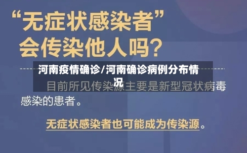 河南疫情确诊/河南确诊病例分布情况