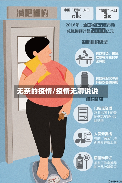 无奈的疫情/疫情无聊说说