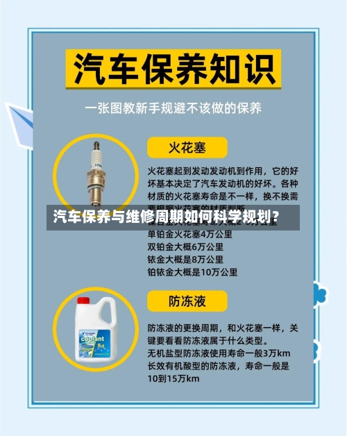 汽车保养与维修周期如何科学规划？
