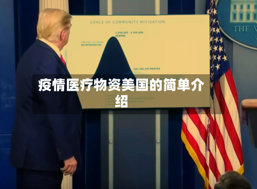 疫情医疗物资美国的简单介绍