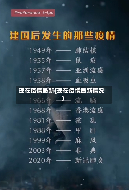 现在疫情最新(现在疫情最新情况)