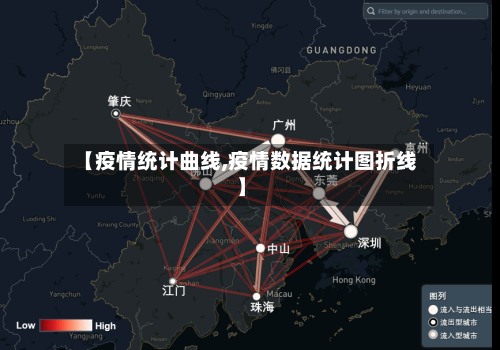 【疫情统计曲线,疫情数据统计图折线】