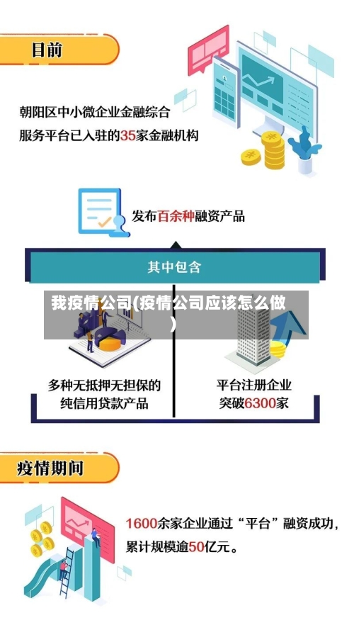 我疫情公司(疫情公司应该怎么做)