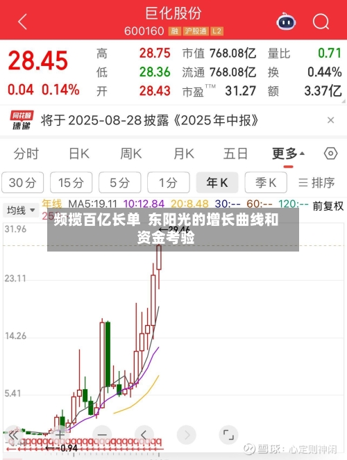频揽百亿长单  东阳光的增长曲线和资金考验