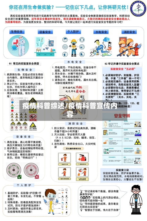 疫情科普综述/疫情科普宣传内容